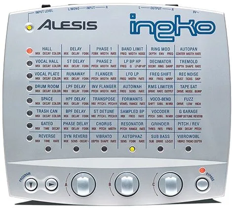 Alesis Ineko