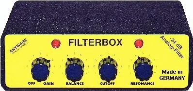 Anyware Instruments Filterbox