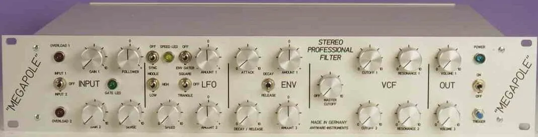 Anyware Instruments Megapole