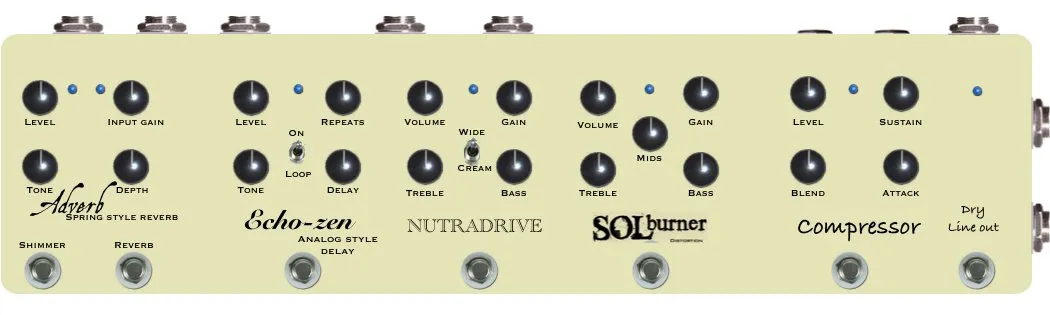 Benado Effects PB-1S Effects Pedal Board