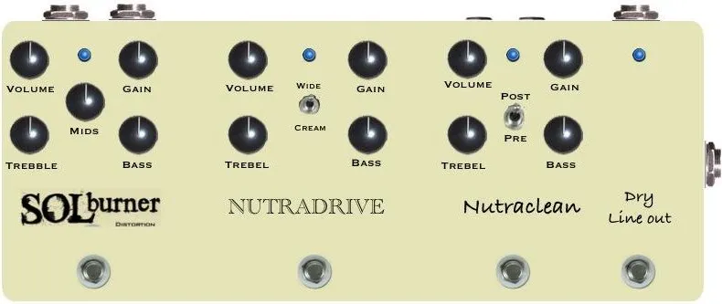 Benado Effects Triple Gain