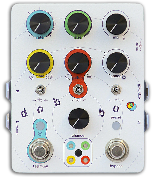 Butterfly Effects Dobbo Granular Effects