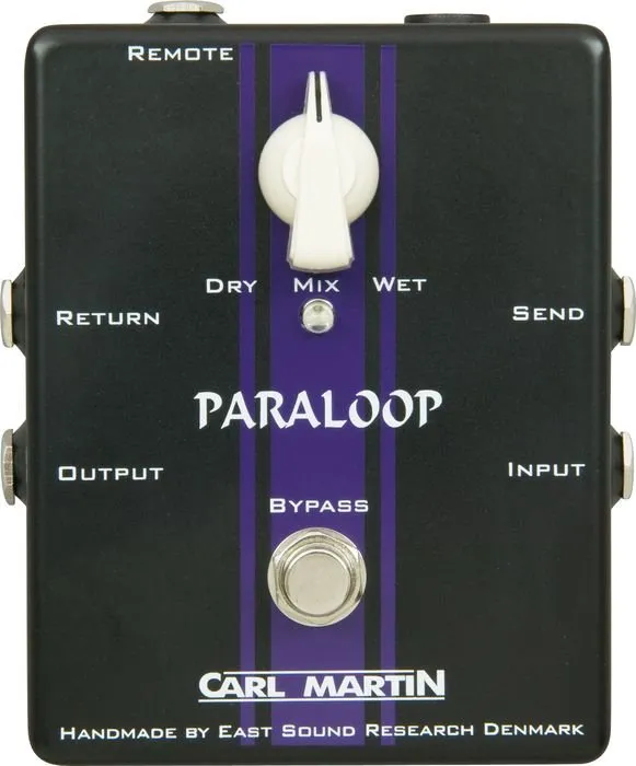 Carl Martin Paraloop