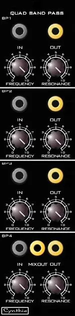 Cynthia Modcan Quad Band Pass