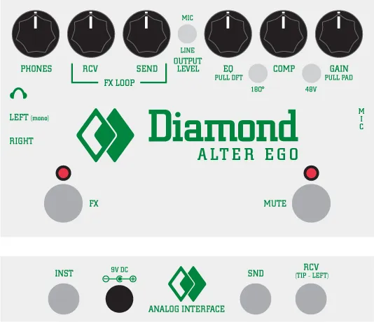 Diamond Alter Ego