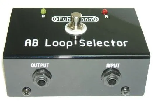 Fuhrmann AB Loop Selector