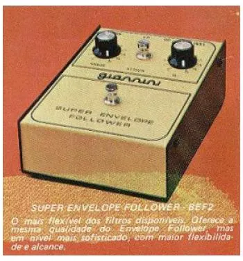 Giannini BEF2 Super Envelope Follower