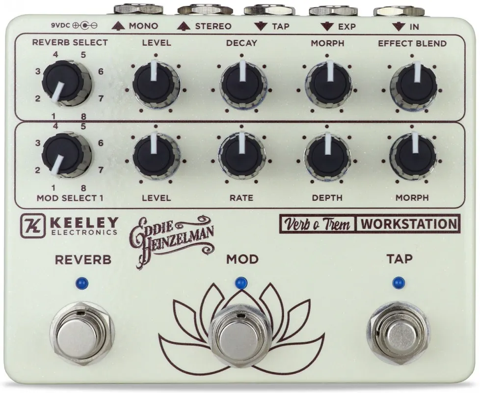 Keeley "Eddie Heinzelman" Verb o Trem Workstation