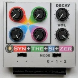 PK Effects Syn+The+Si+Zer