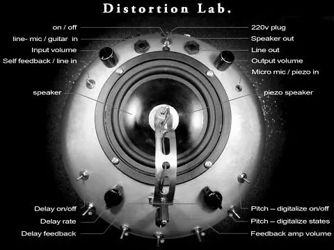 MoCM Distortion Lab