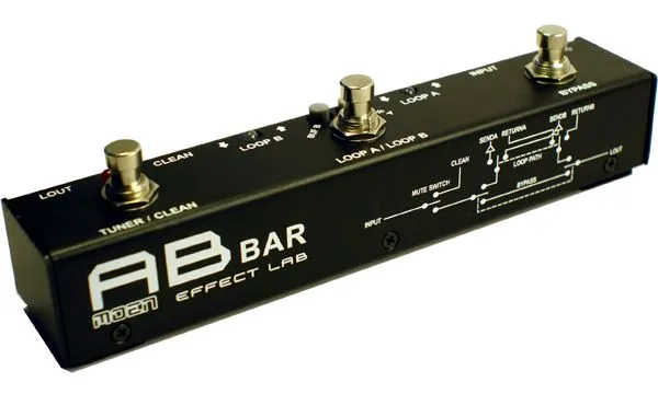 Moen AB Bar - Dual Looper Box