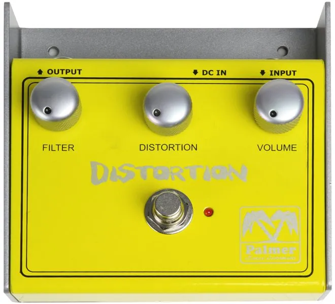 Palmer Distortion