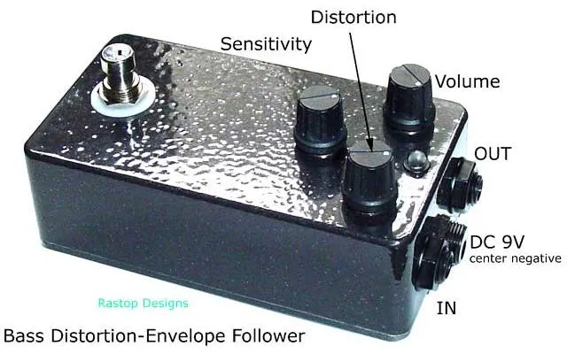 Rastop Bass Distortion-Envelope