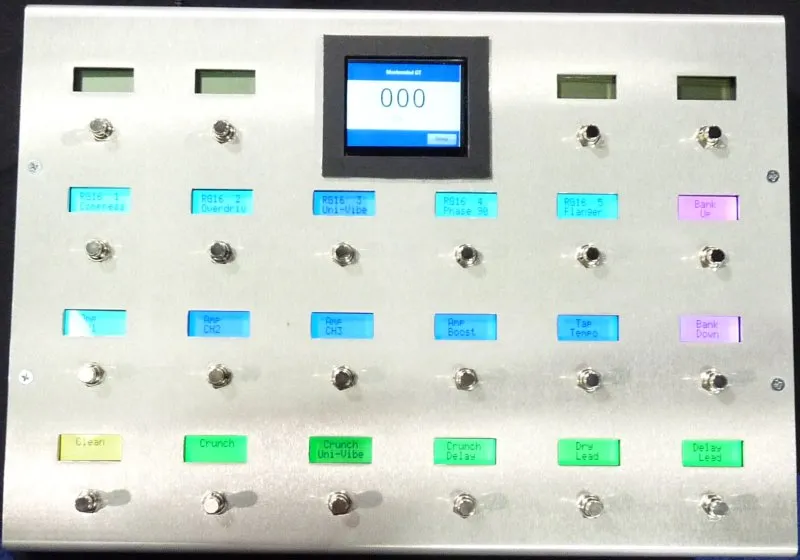 RJM Music Technology Mastermind GT