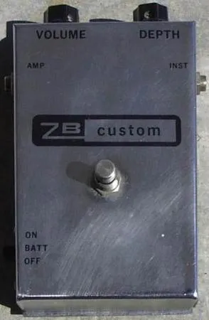 ZB Custom Fuzz